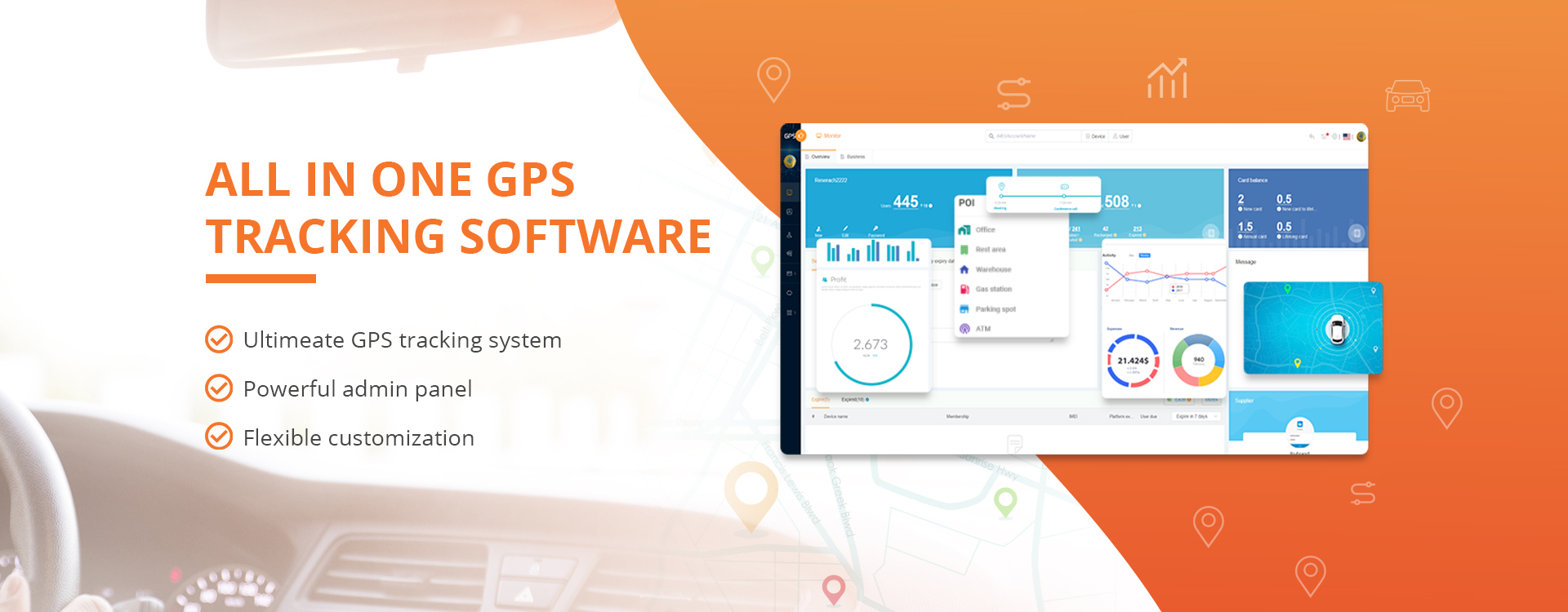 Produsen pelacak GPS China