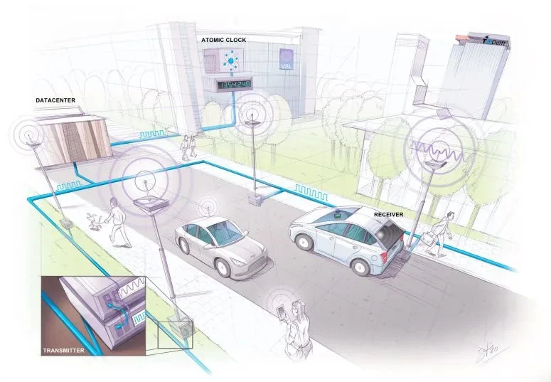 Lebih akurat dari GPS: Sistem navigasi baru dengan akurasi hingga 10 sentimeter